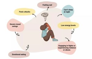 Why is sleep important for emotional and intellectual health